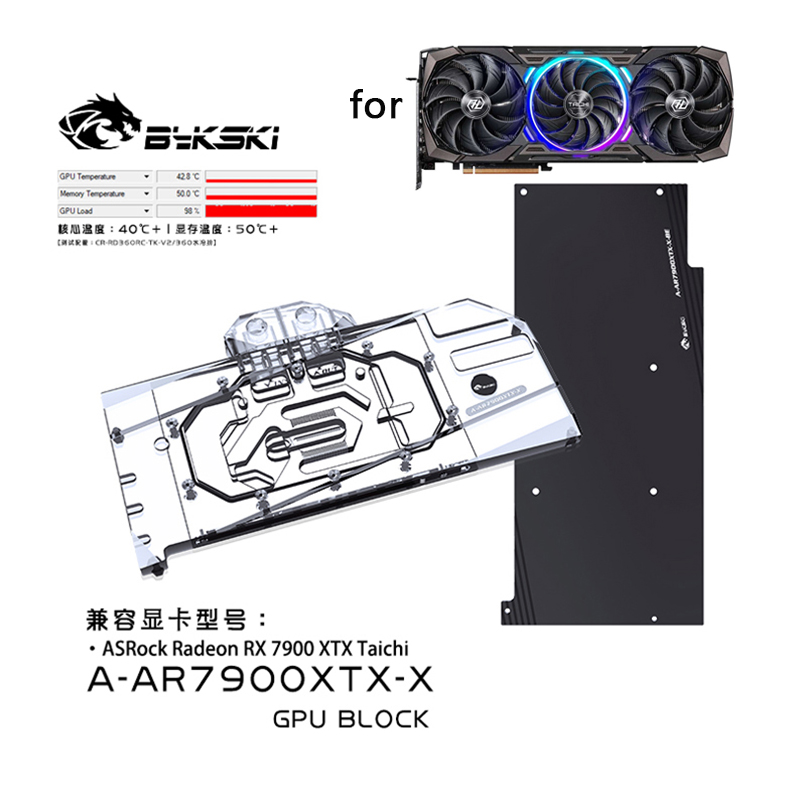 Amd Vga Rx 7900 Xtx - Использование водяного блока Bykski для графической