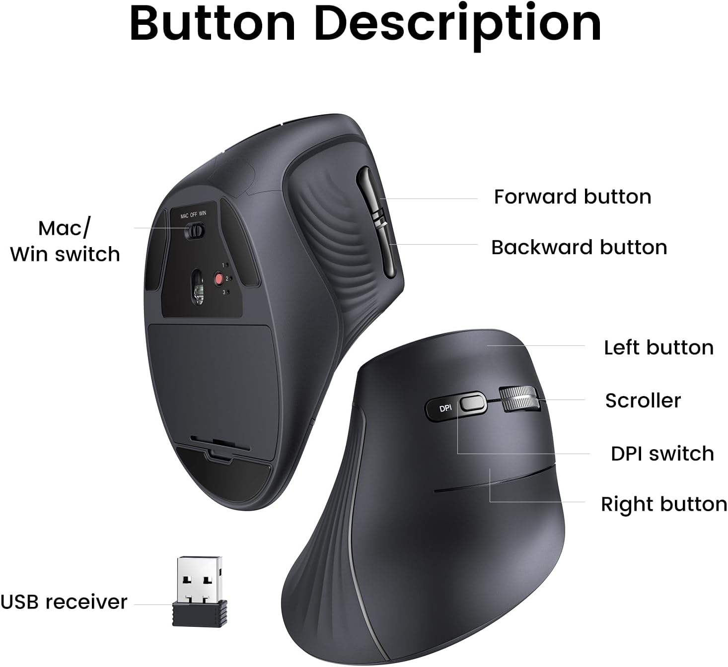 Ergonomic Mouse Vertical - Беспроводная вертикальная Bluetooth-мышь UGREEN MU008, эргономичная,