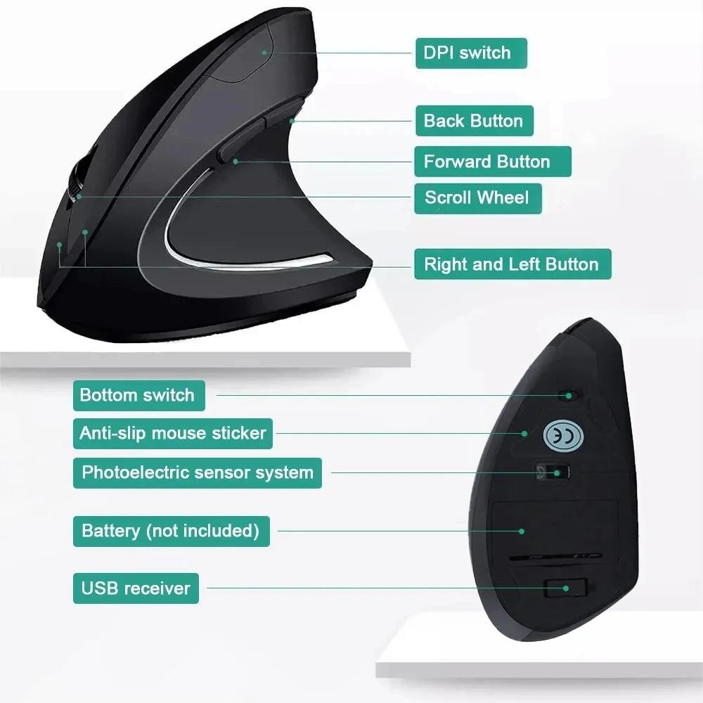 Вертикальная мышь, эргономична – обзор и цена Ergonomic Mouse Vertical