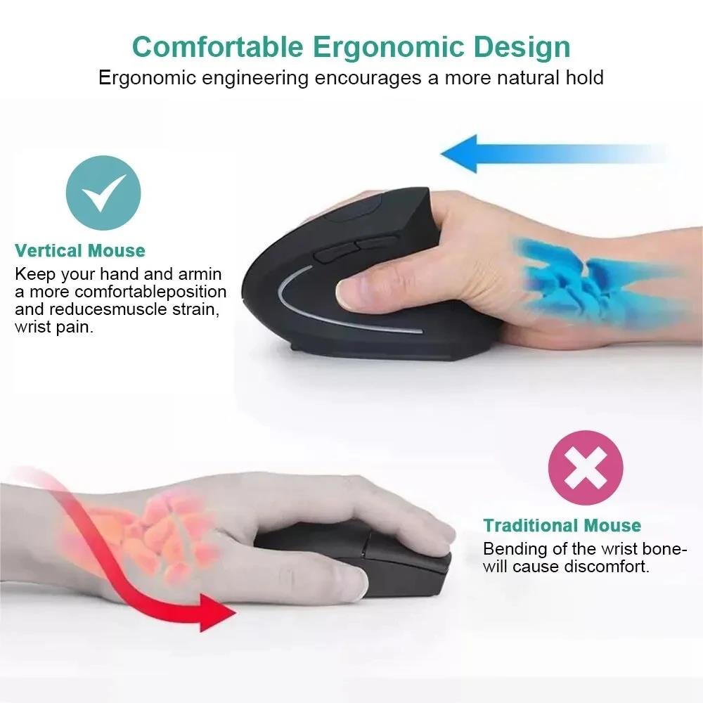 Вертикальная мышь, эргономична – обзор и цена Ergonomic Mouse Vertical
