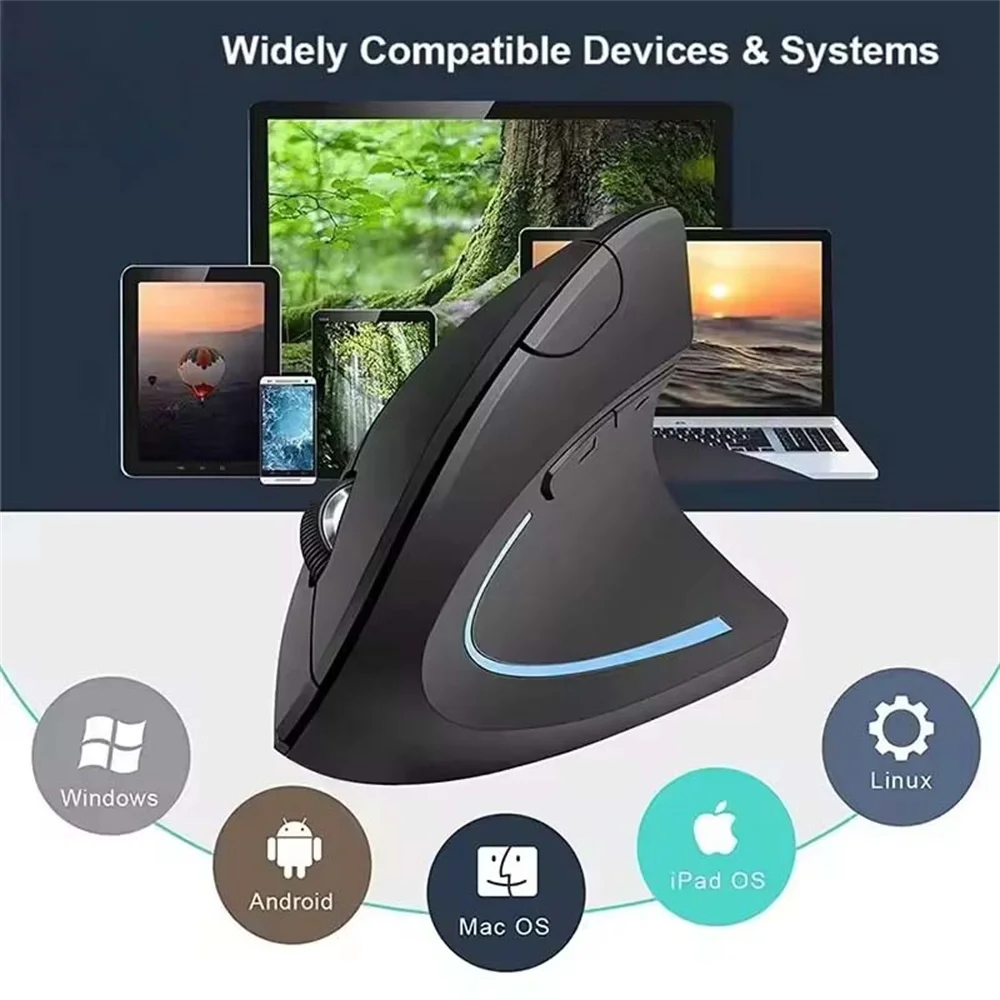 Вертикальная мышь, эргономична – обзор и цена Ergonomic Mouse Vertical