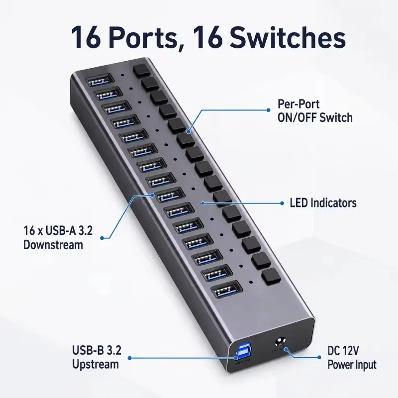 AP01: 16-портовый USB 3.2 Gen2 – обзор и цена Multi Port Usb Hub