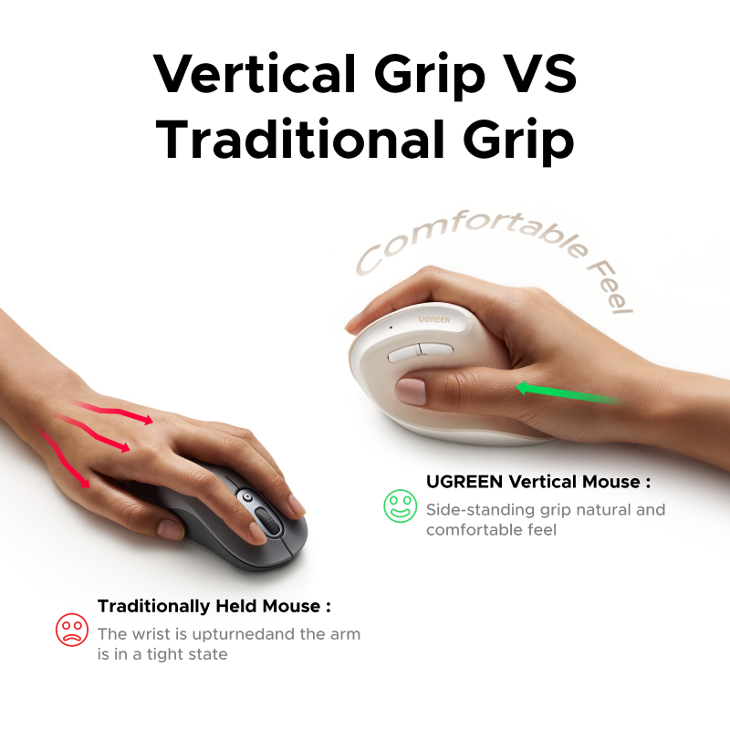 Беспроводная вертикальная мышь – обзор и цена Ergonomic Mouse Vertical