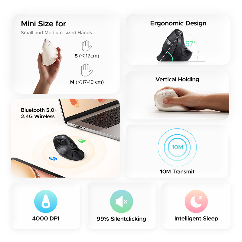 Беспроводная вертикальная мышь – обзор и цена Ergonomic Mouse Vertical