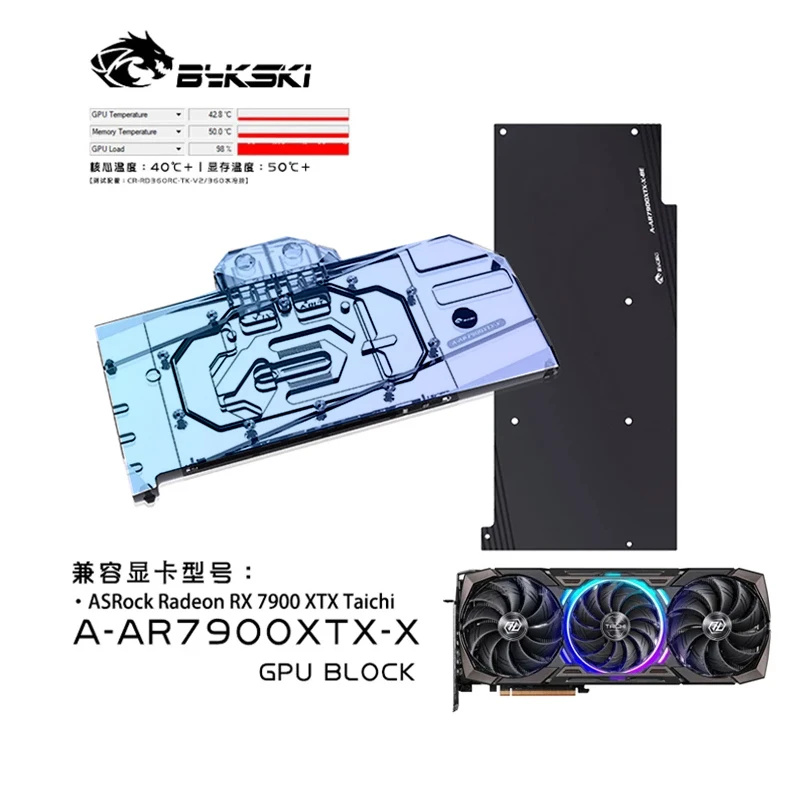 Использование водяного блока B – обзор и цена Amd Vga Rx 7900 Xtx