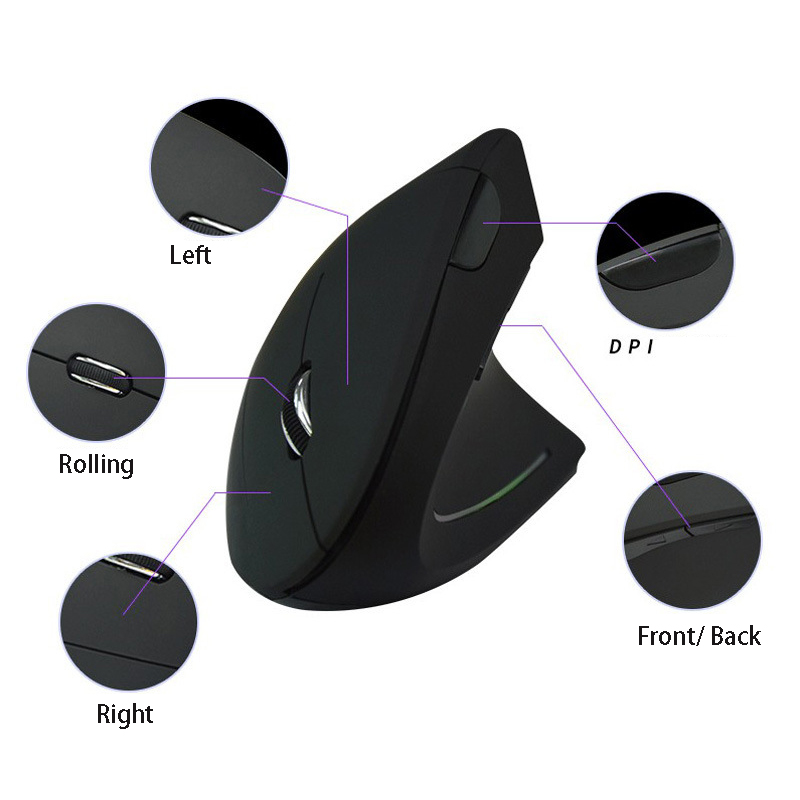 Левая и правая мышь, вертикаль – обзор и цена Ergonomic Mouse Vertical