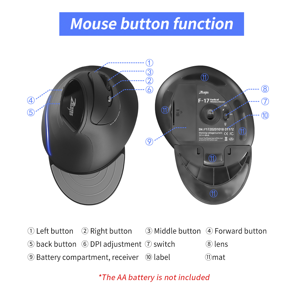 Вертикальная мышь ZELOTES F-17 – обзор и цена Ergonomic Mouse Vertical
