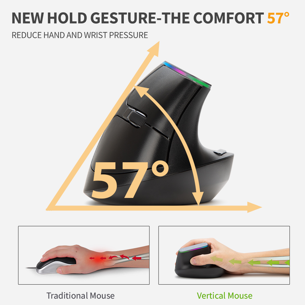Delux M618C Беспроводная бесшу – обзор и цена Ergonomic Mouse Vertical
