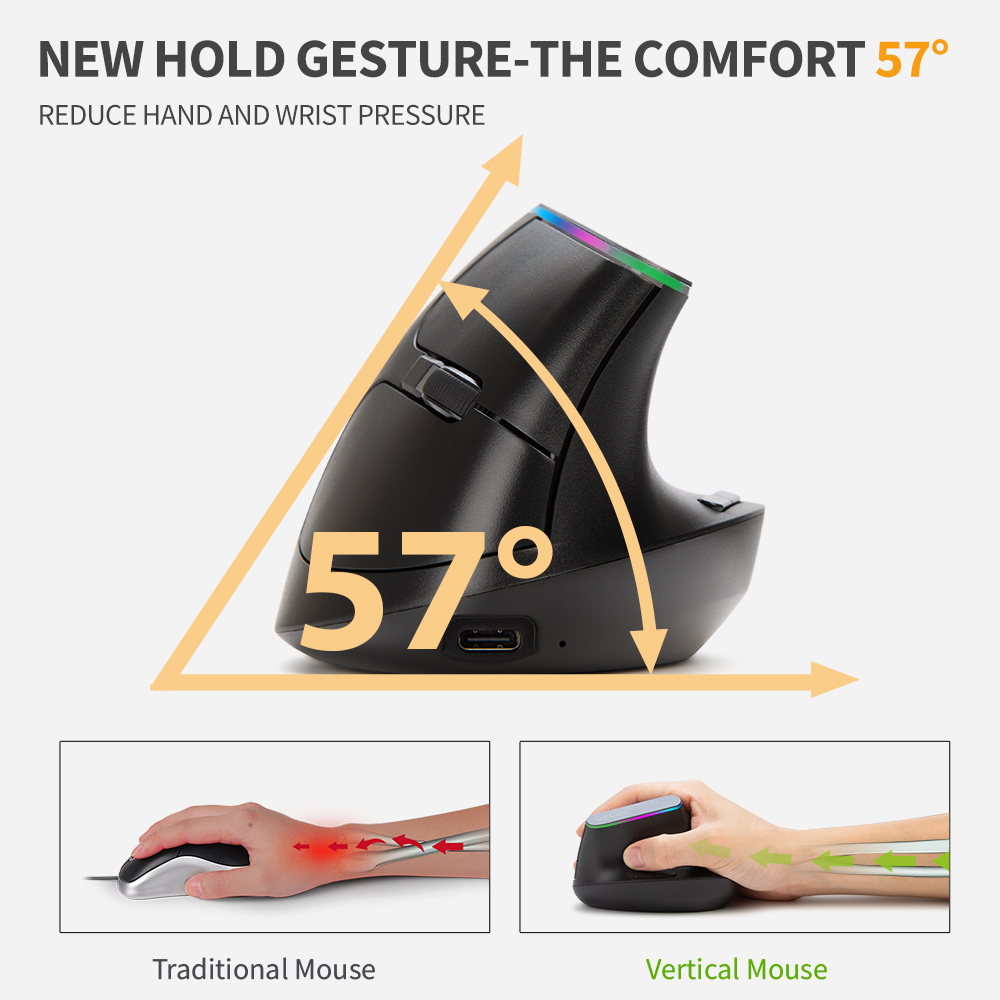 Эргономичная вертикальная мышь – обзор и цена Ergonomic Mouse Vertical