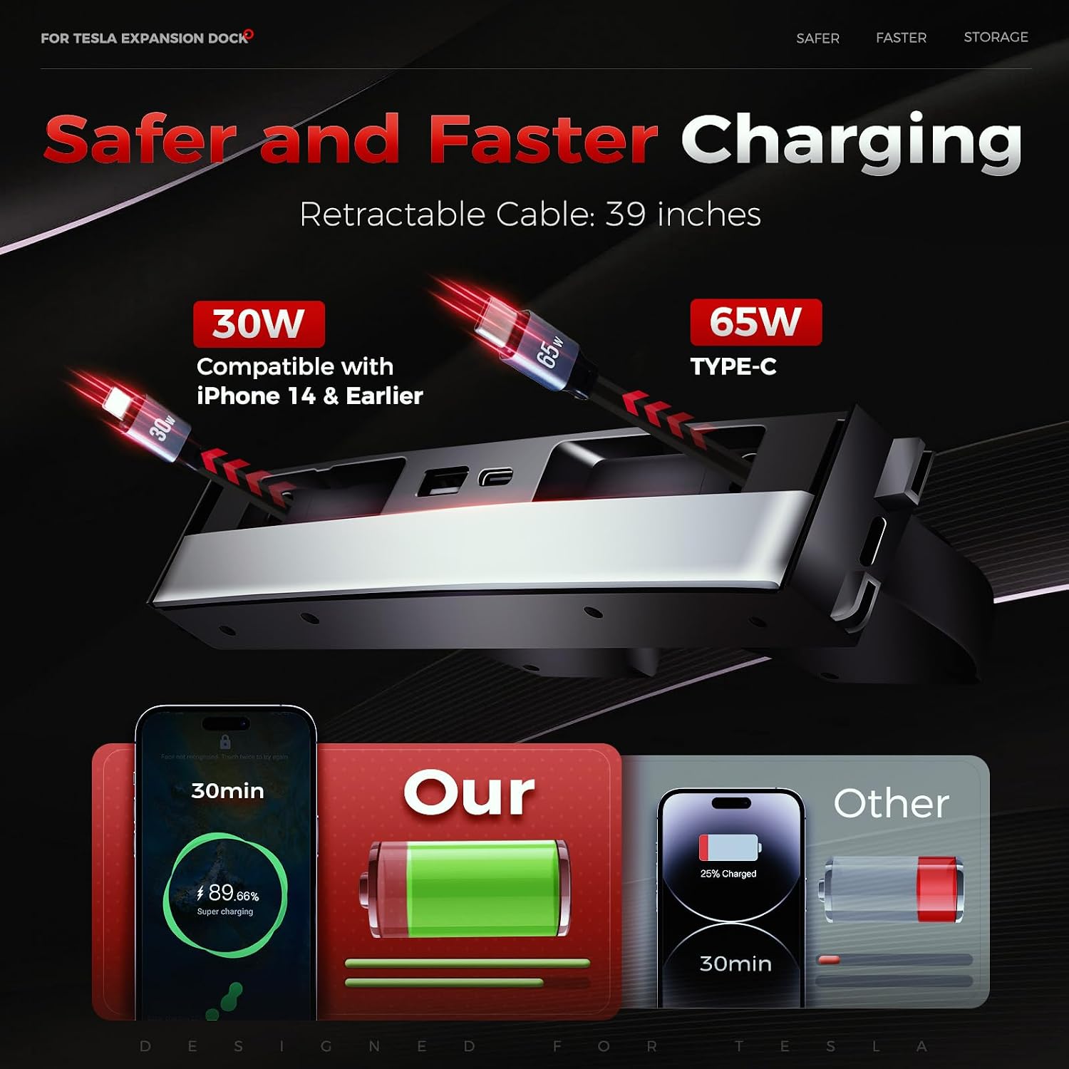 USB-хаб для Tesla Model Y 2025 – обзор и цена Multi Port Usb Hub