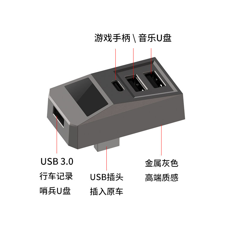 USB-хаб для автомобильного отс – обзор и цена Multi Port Usb Hub